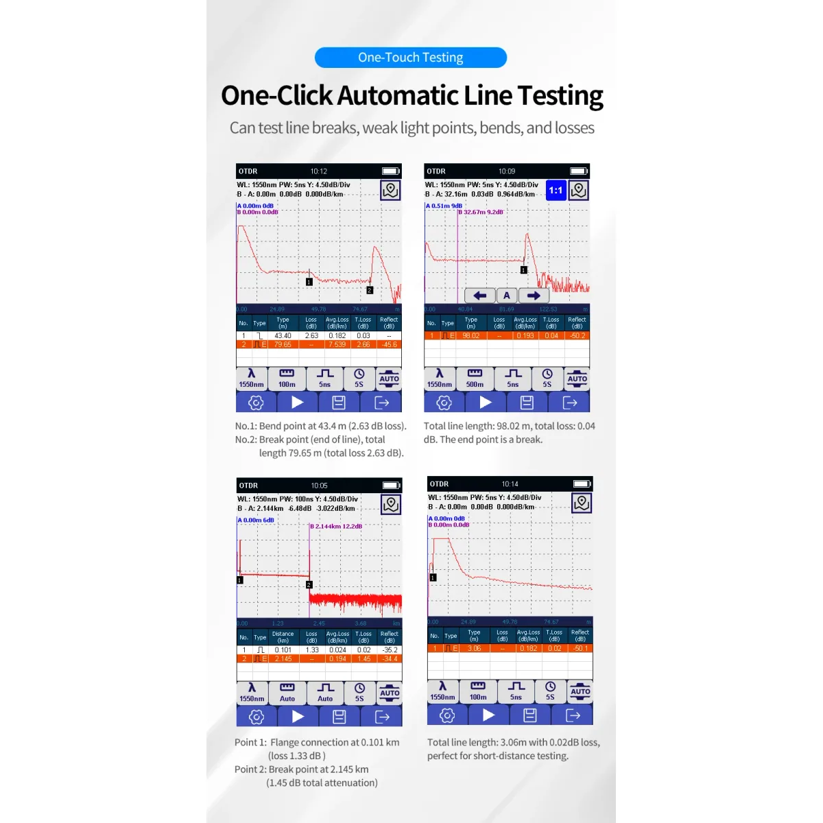 OTDR Tester GR-230 | 3.5 Inch Touch Screen | OPM, VFL and Light Source - Thumbnail 4