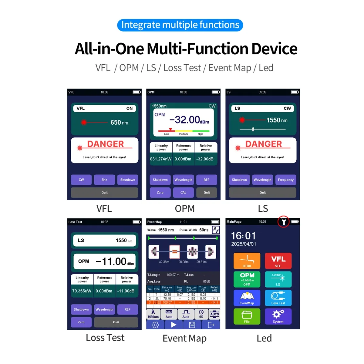 OTDR Tester GR-230 | 3.5 Inch Touch Screen | OPM, VFL and Light Source - Thumbnail 5