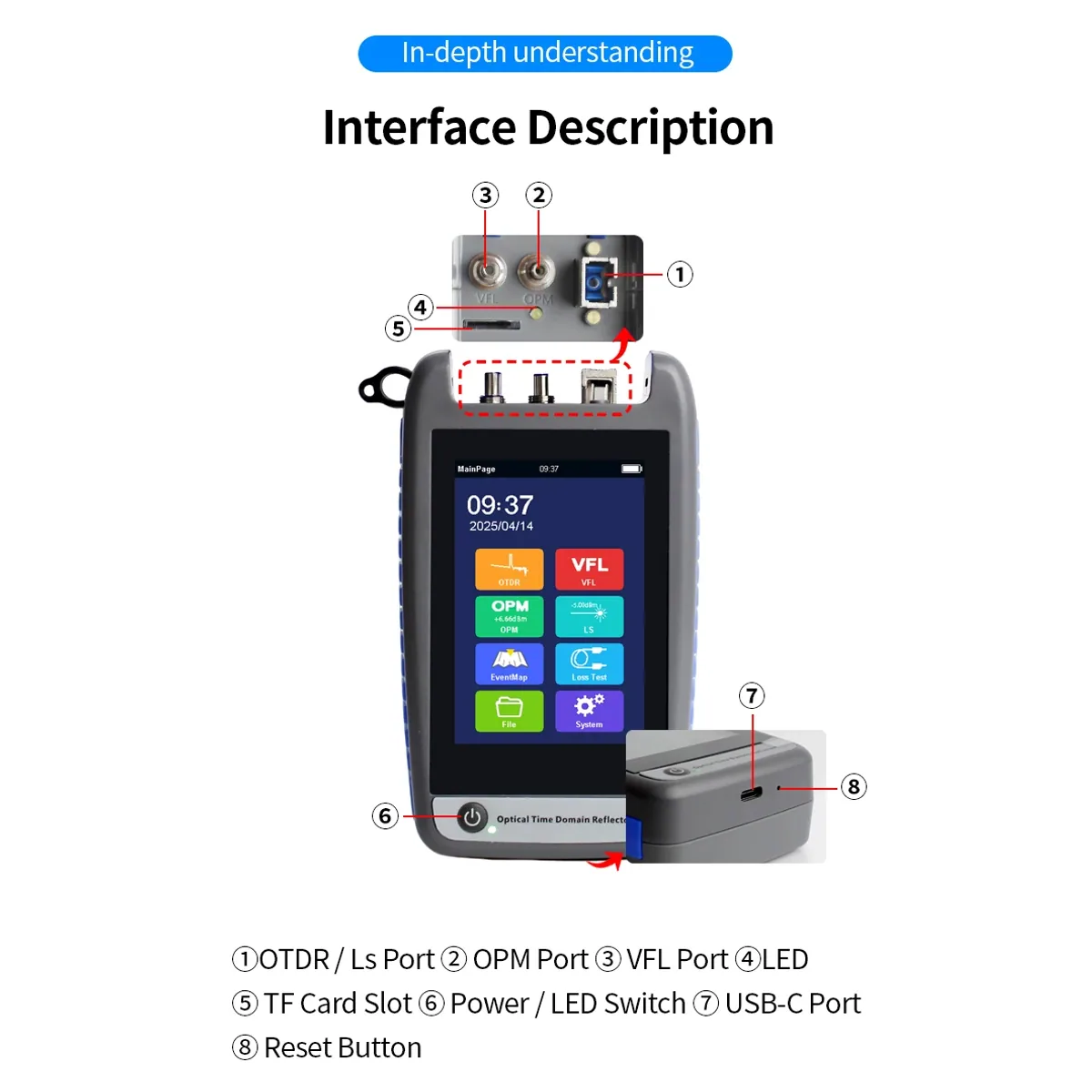 OTDR Tester GR-230 | 3.5 Inch Touch Screen | OPM, VFL and Light Source - Thumbnail 6