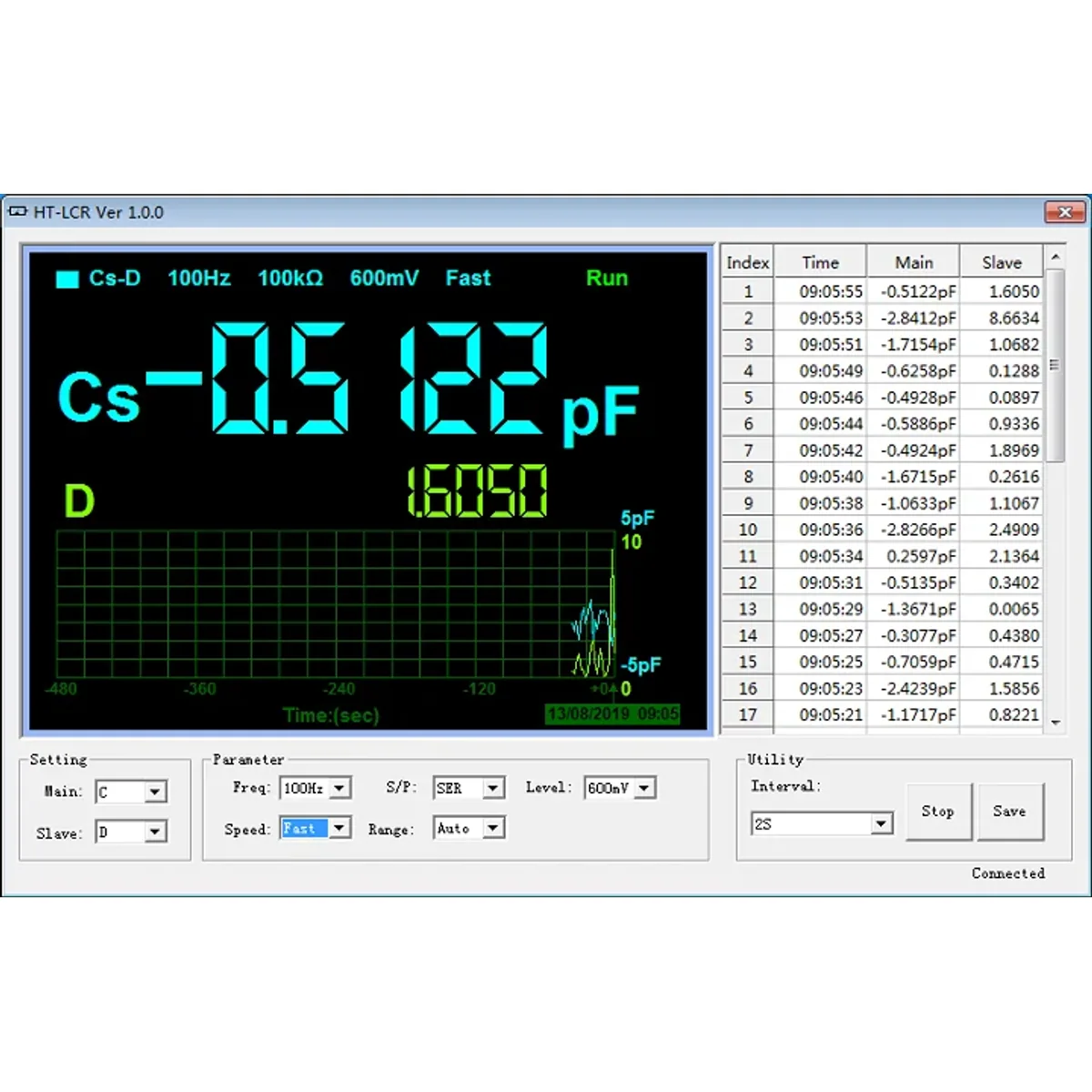 Handheld LCR Meter 1833C / 1832C | 100Hz to 100kHz | 0.3% Basic Accuracy - Thumbnail 3