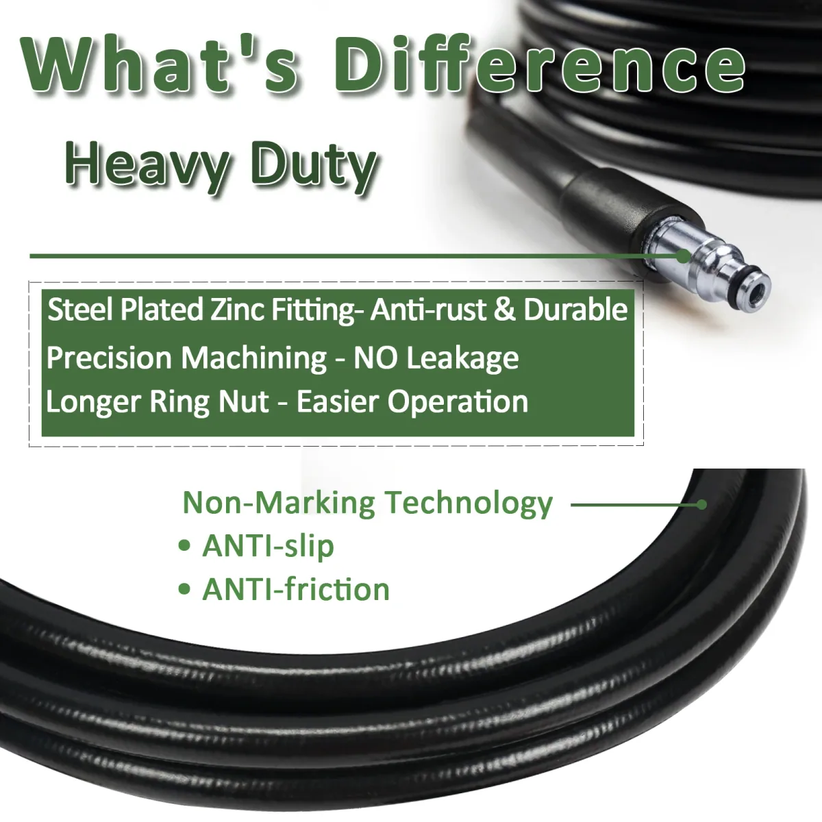 Pressure Washer Hose Replacement 10m | 160 Bar | 1/4 Inch Bore - Thumbnail 2