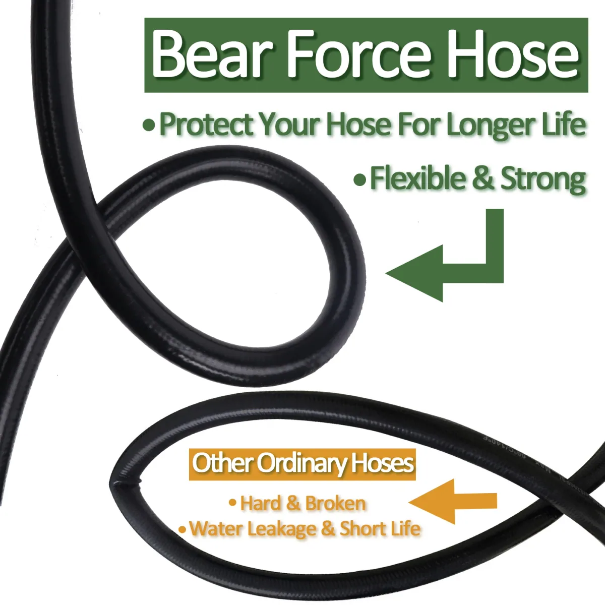 Pressure Washer Hose Replacement 10m | 160 Bar | 1/4 Inch Bore - Thumbnail 3