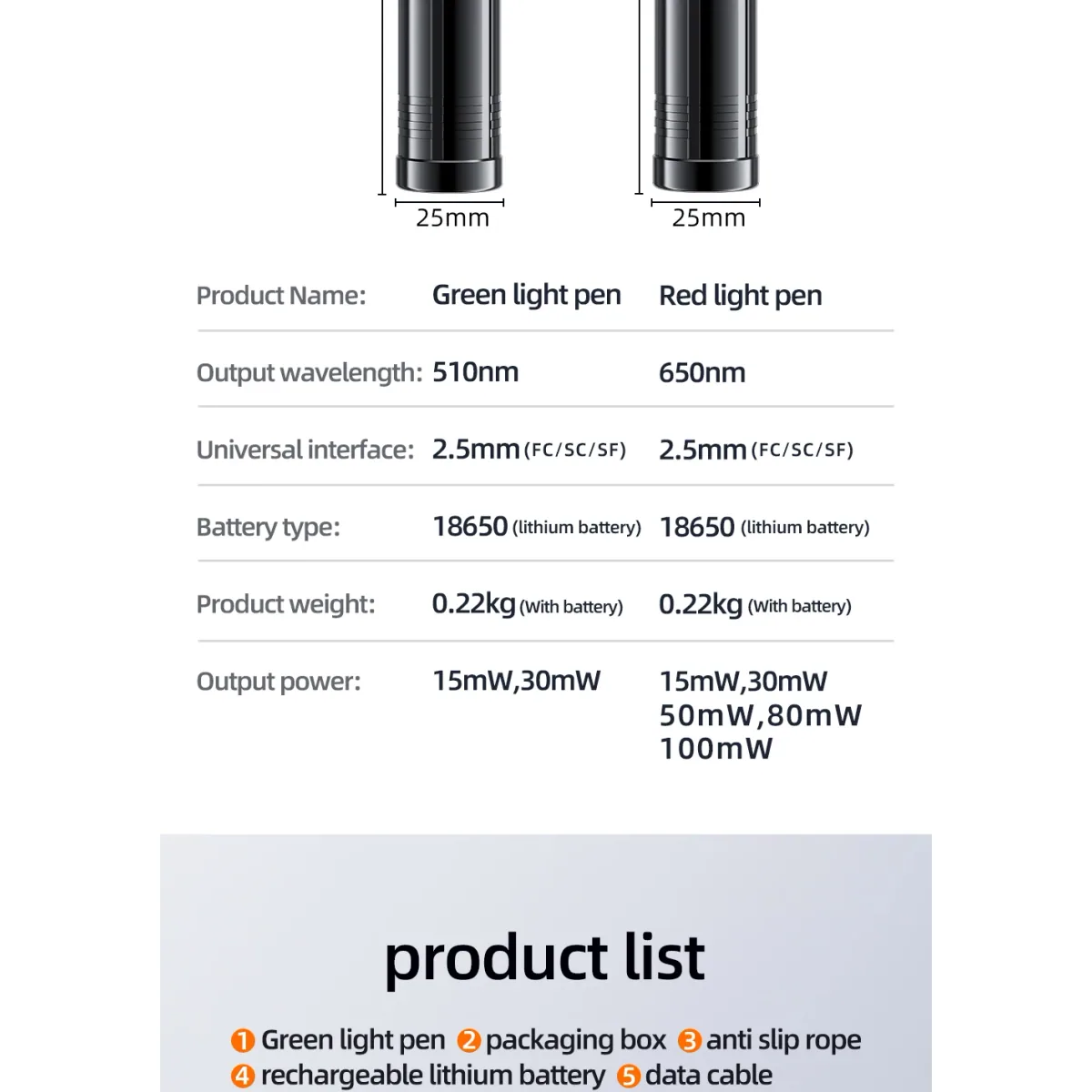 Visual Fault Locator Pen | Green 510nm or Red 650nm | 15mW to 50mW - Thumbnail 4