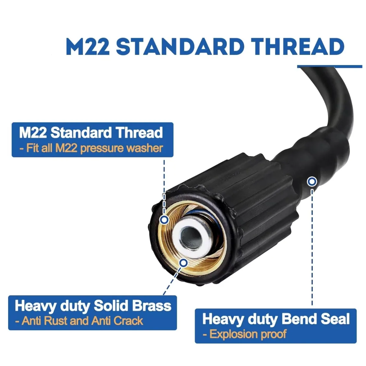Pressure Washer Hose Replacement M22 | 6m, 10m or 15m | 3300 PSI - Thumbnail 3