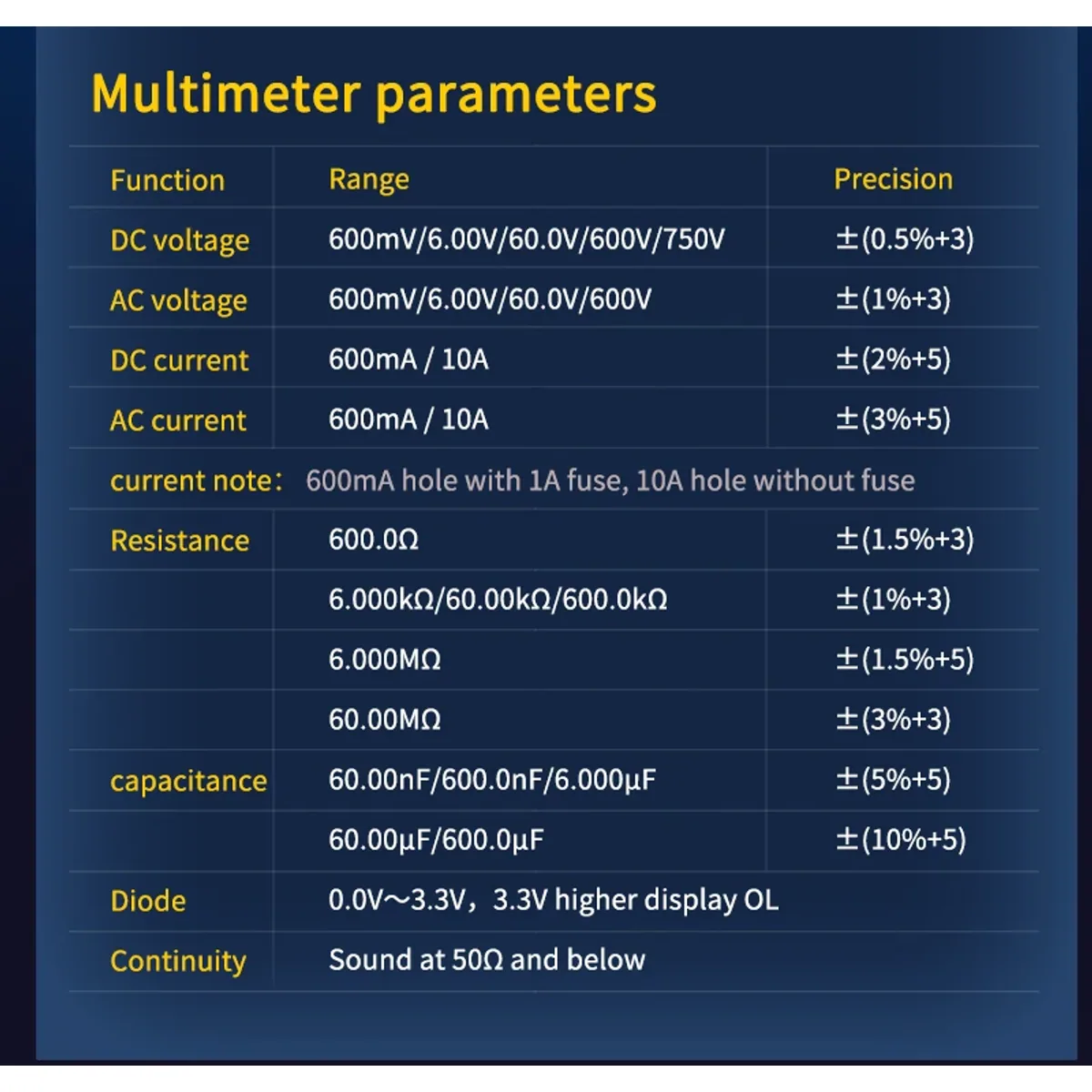 Oscilloscope Signal Generator DSO3D12 | Up to 120MHz 250MSa/s | 3 in 1 - Thumbnail 5