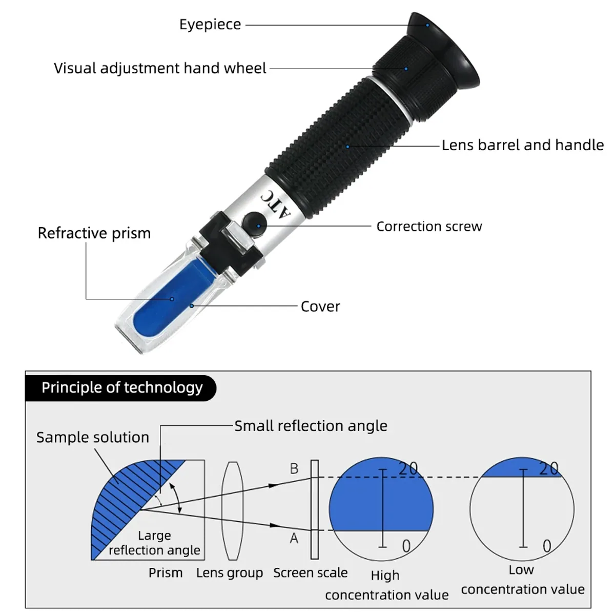 Wine Refractometer Brix | 0-40% Brix | 0-25% Vol | 0-22 Baume - Thumbnail 4