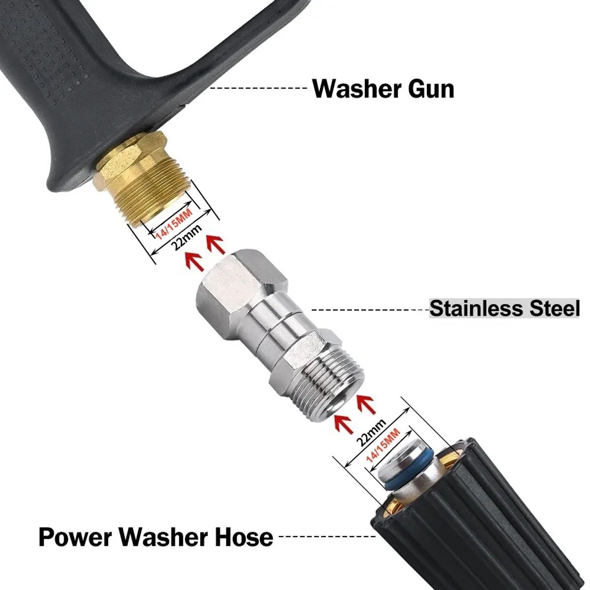 Pressure Washer Hose Connector M22 Swivel | 360 Degree | 5000 PSI - Thumbnail 2