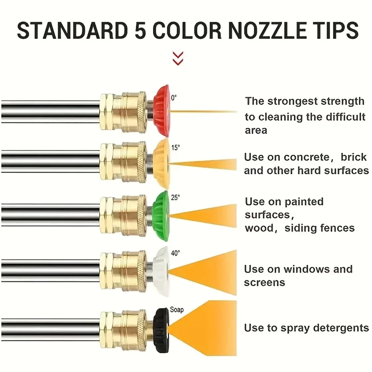 Pressure Washer Lance and Gun | 16 Inch Extension | 5 Nozzle Tips - Thumbnail 4