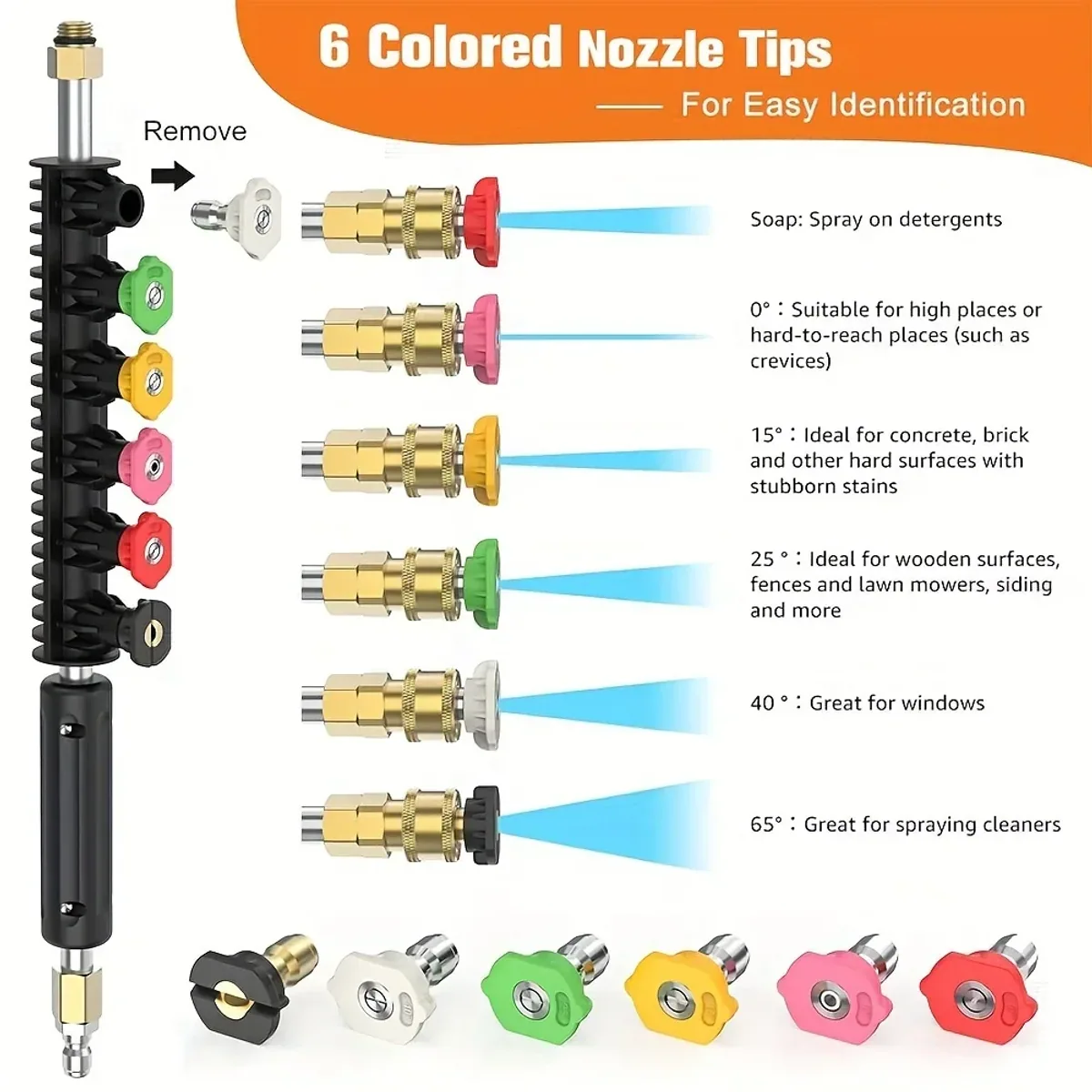 Pressure Washer Extension Lance Kit | 1/4 Inch Quick Connect - Thumbnail 4