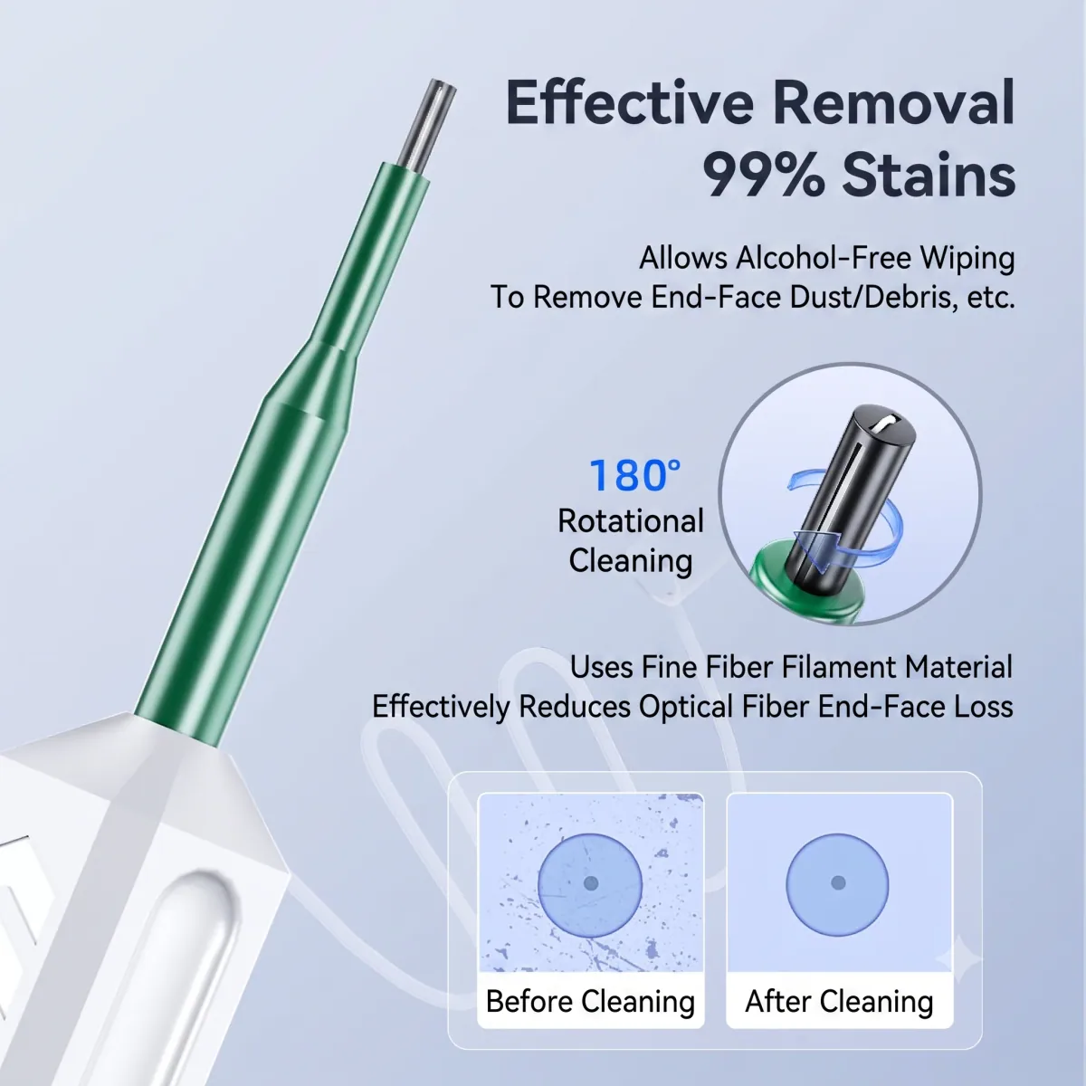 Fibre Optic Cleaning Pen 2.5mm | SC, FC, ST Connectors | Over 800 Cleans - Thumbnail 2