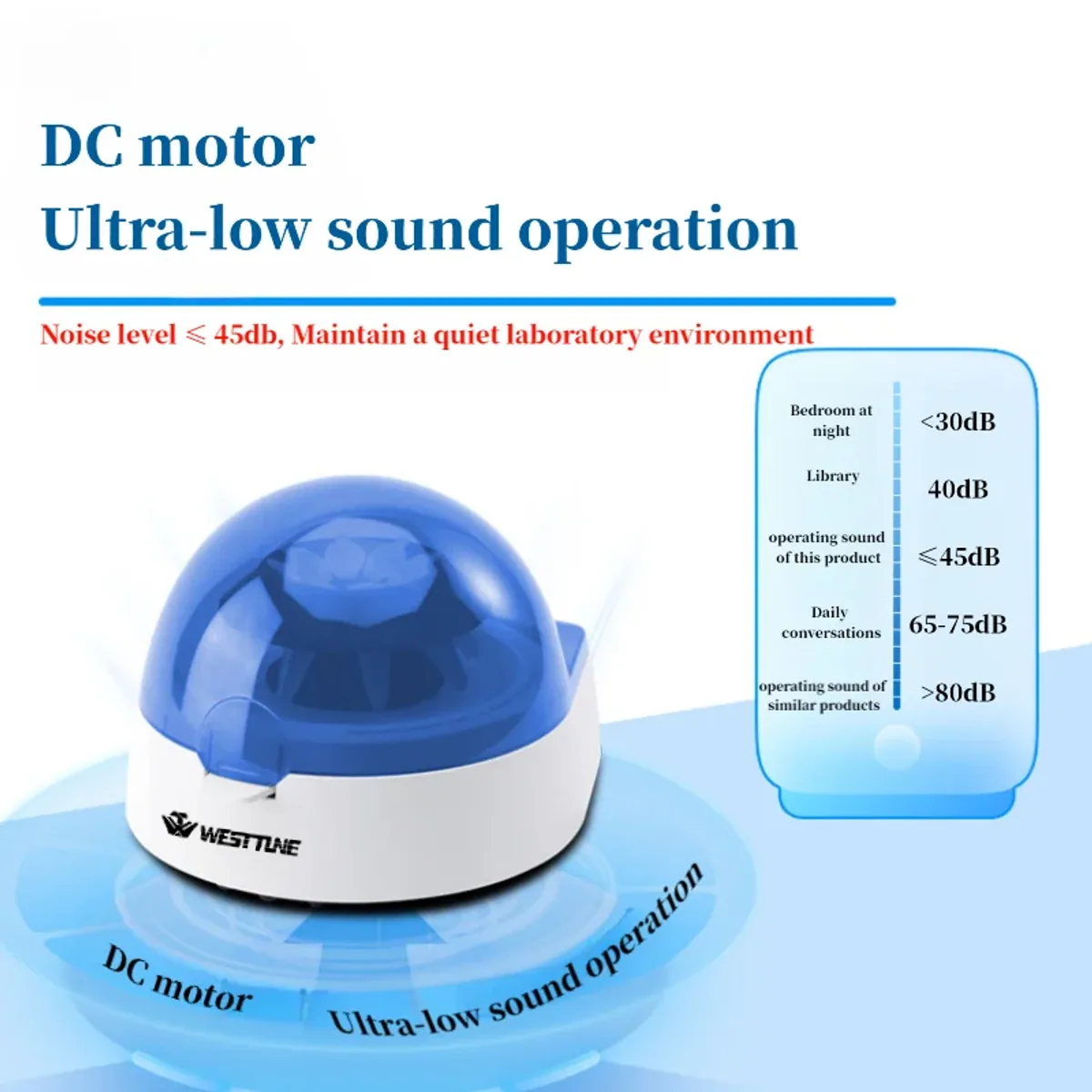 Microcentrifuge Benchtop Mini | 4000 or 7000rpm | Up to 2680xg - Thumbnail 4