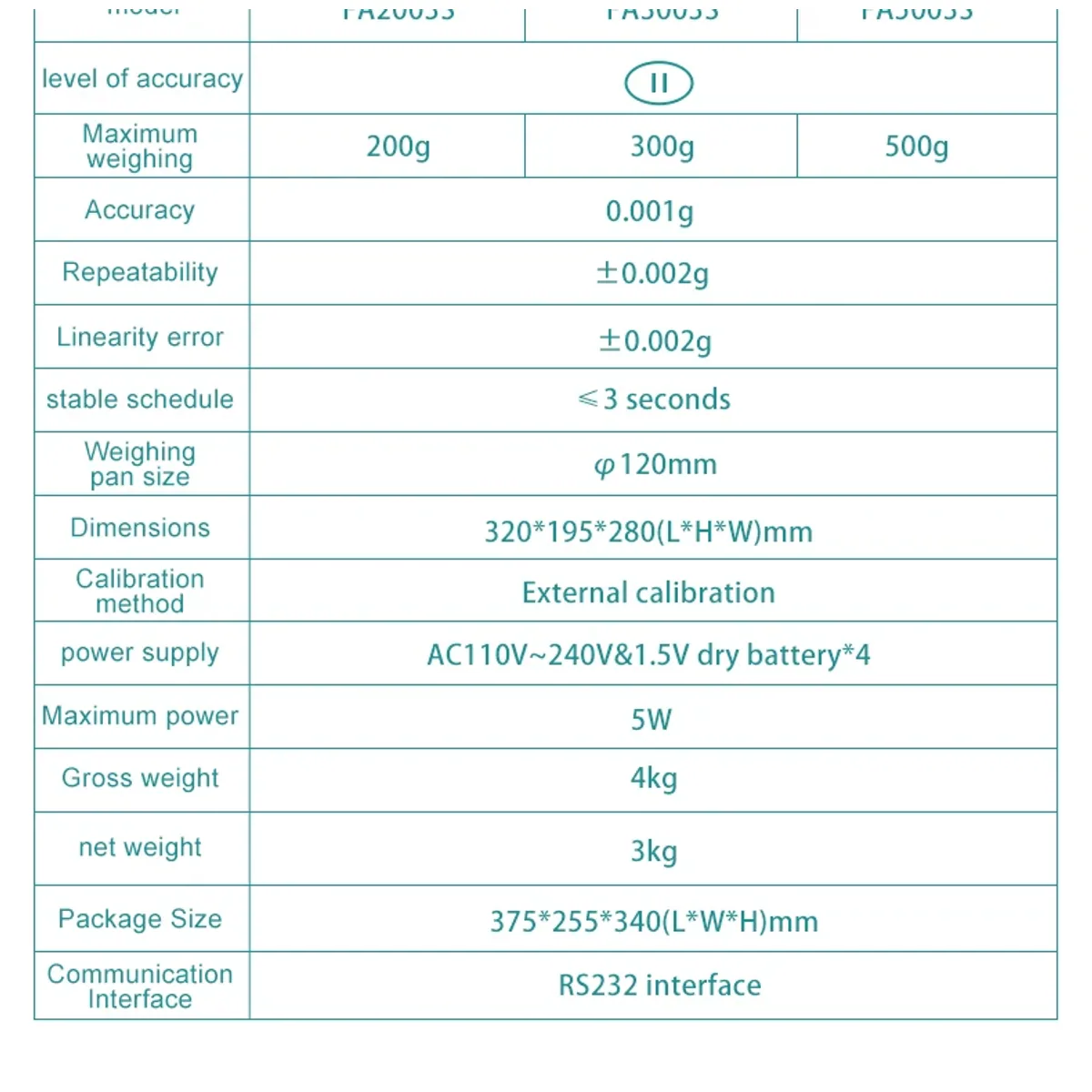 Analytical Balance FA2003S | 200g to 500g | 0.001g Readability - Thumbnail 3