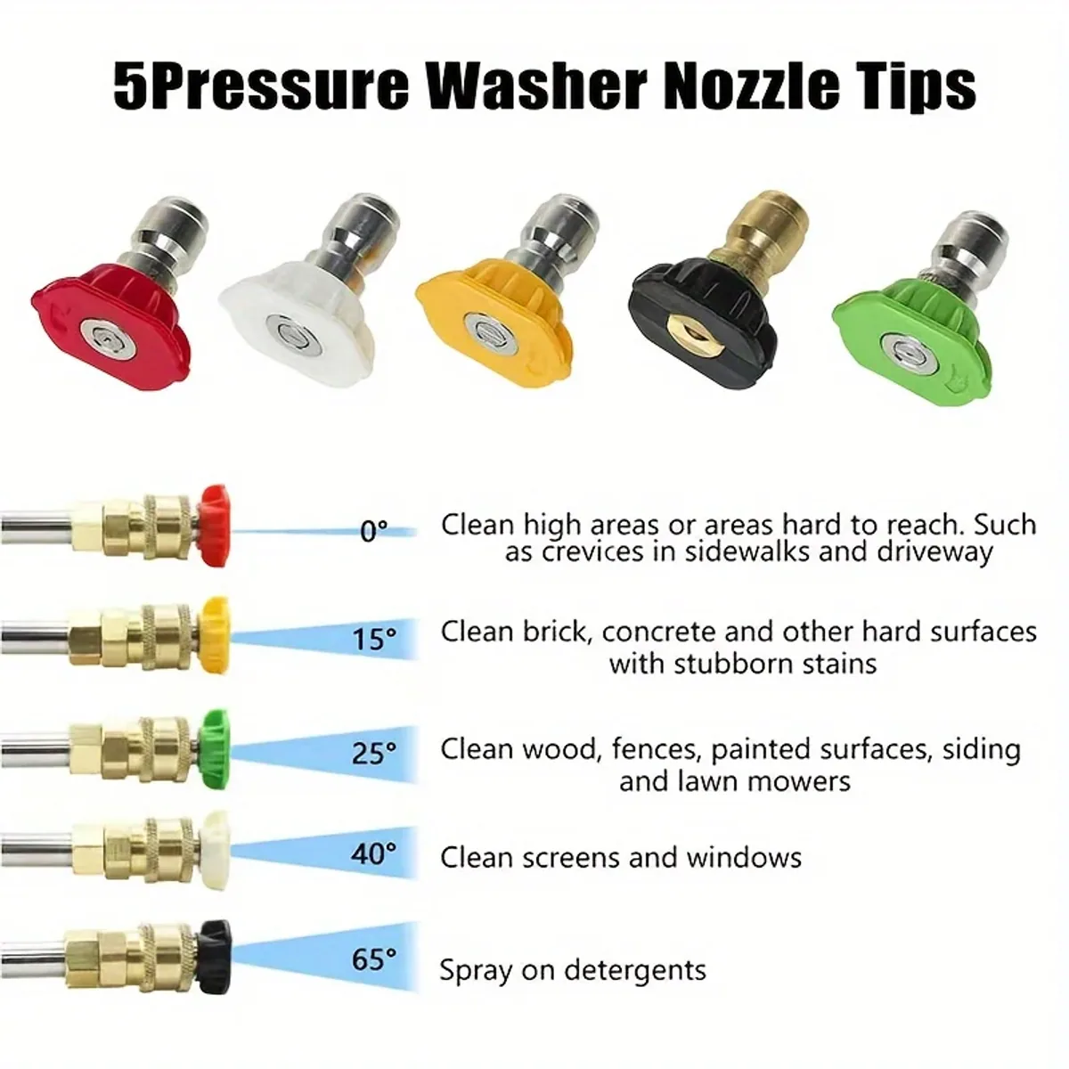 Pressure Washer Lance and Gun | M22 Thread | 5 Nozzles | M14 Extension - Thumbnail 2