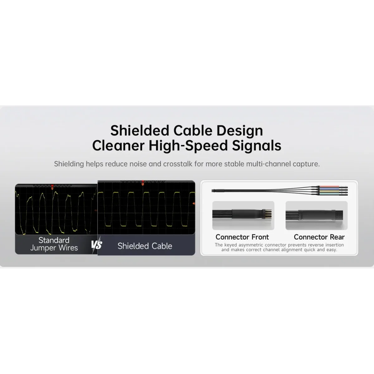 USB Logic Analyser DLA-16/32 Plus | 1GHz Sampling | 4Gbit | USB 3.0 - Thumbnail 5