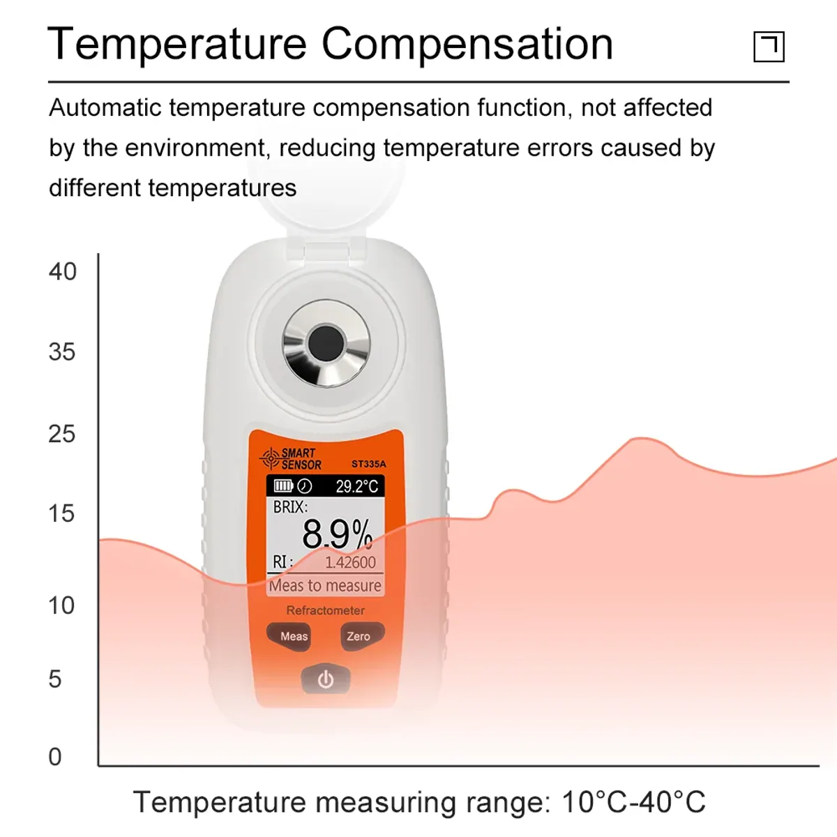 Digital Refractometer ST335A | 0-35% Brix | ±0.2% Brix | Handheld - Thumbnail 6