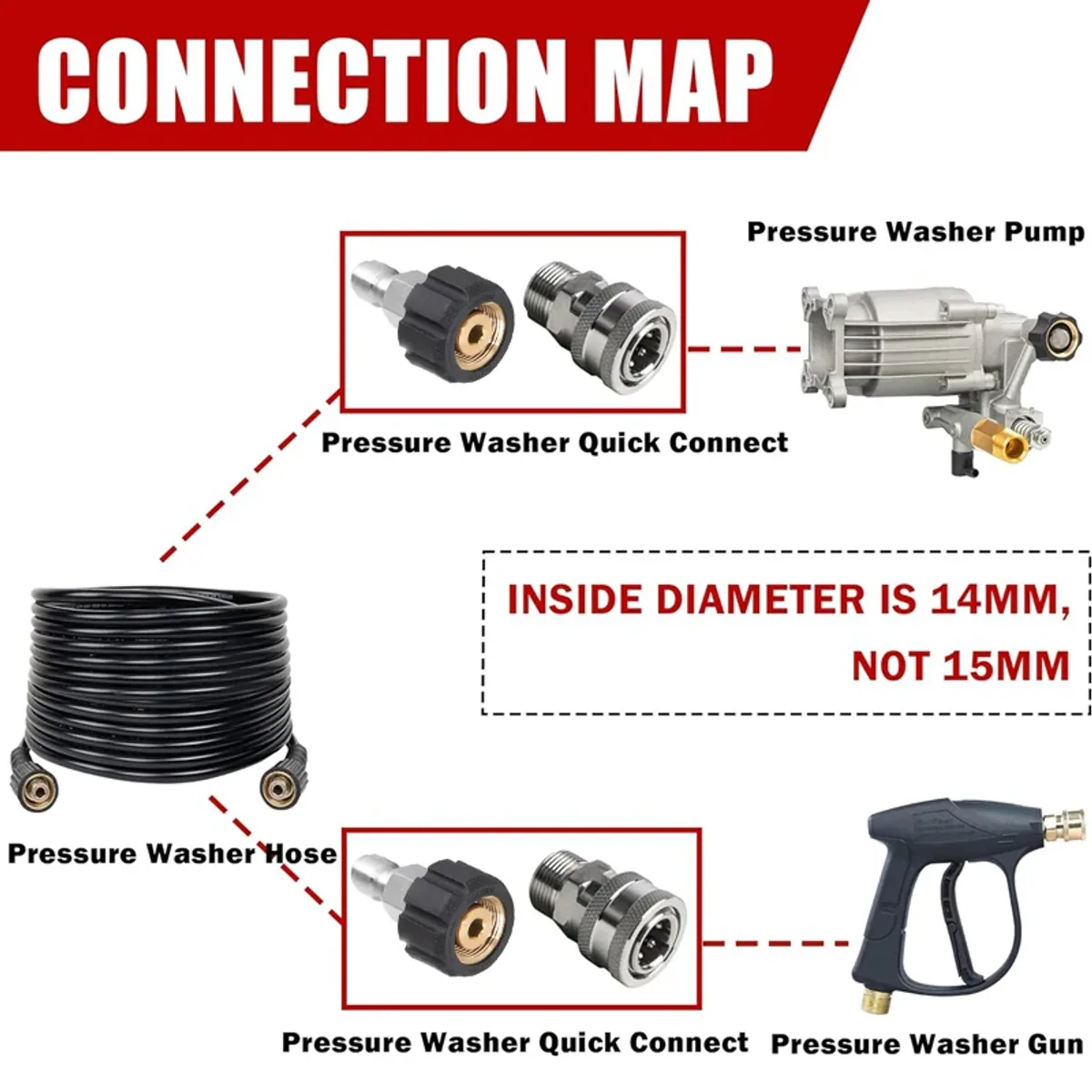 Pressure Washer Hose Connector Set M22-14 to 3/8 Quick Connect | Stainless - Thumbnail 4