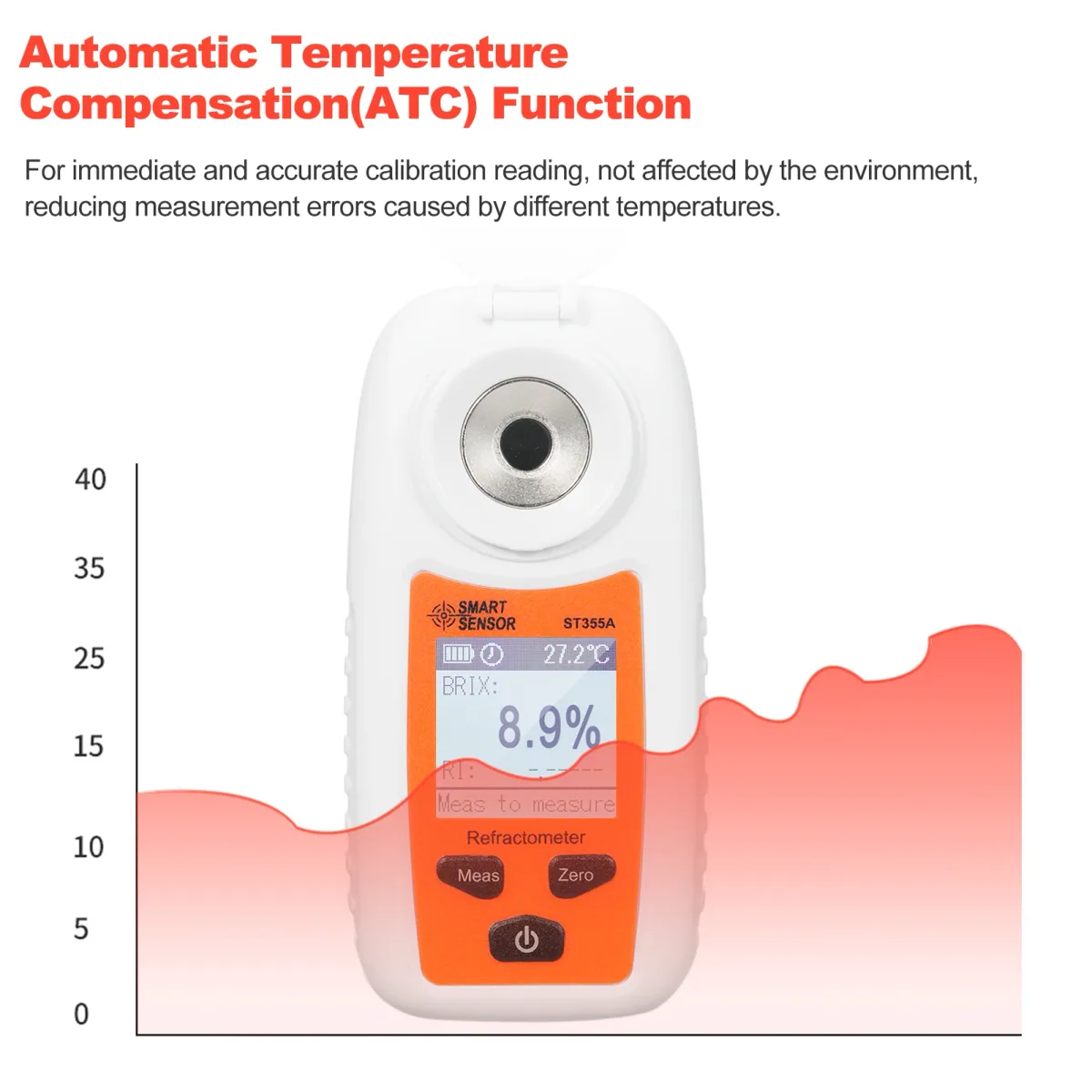 Digital Refractometer ST355A | Brix Meter | ATC, Backlit LCD - Thumbnail 2