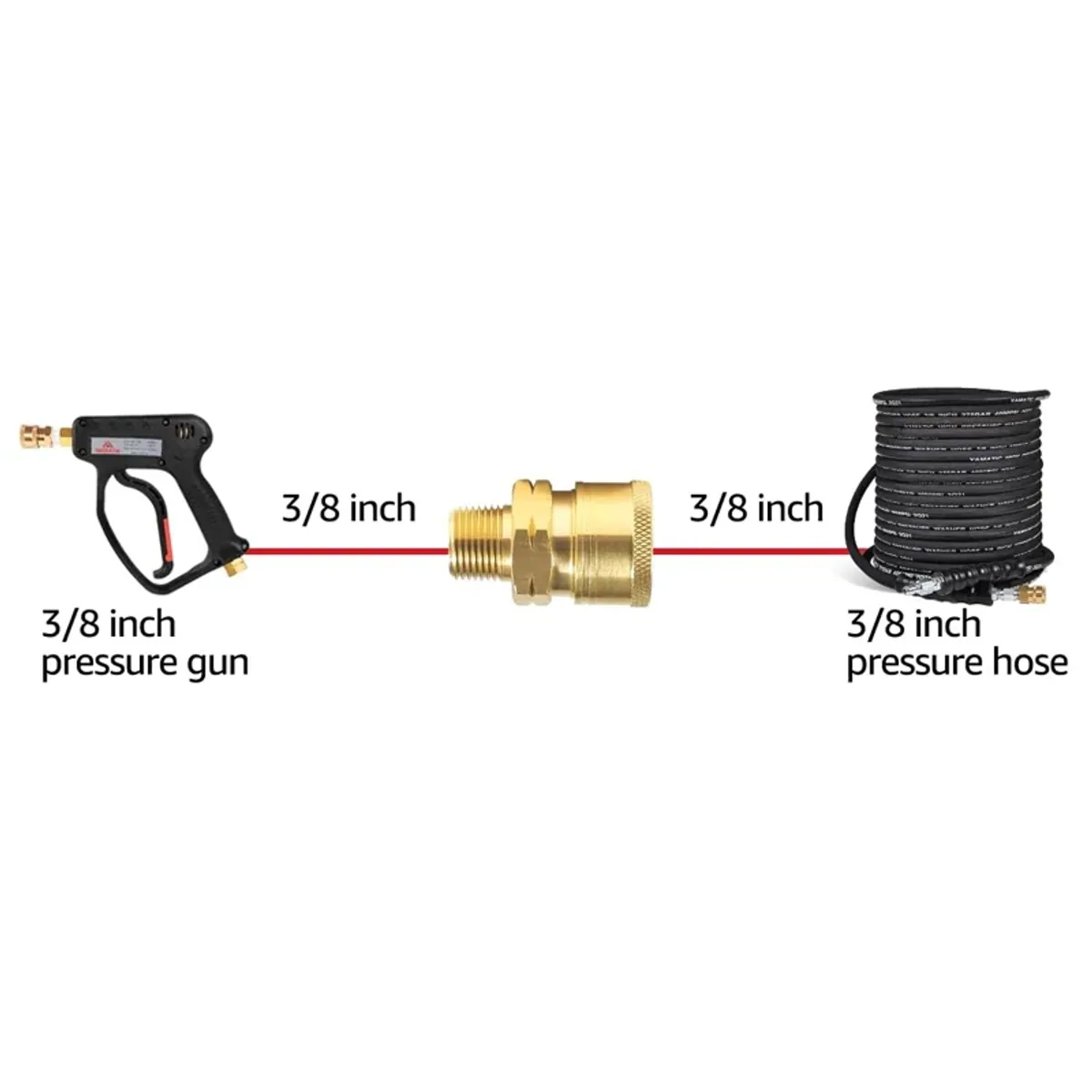 Pressure Washer Hose Adapter | 3/8 Inch Quick Connector