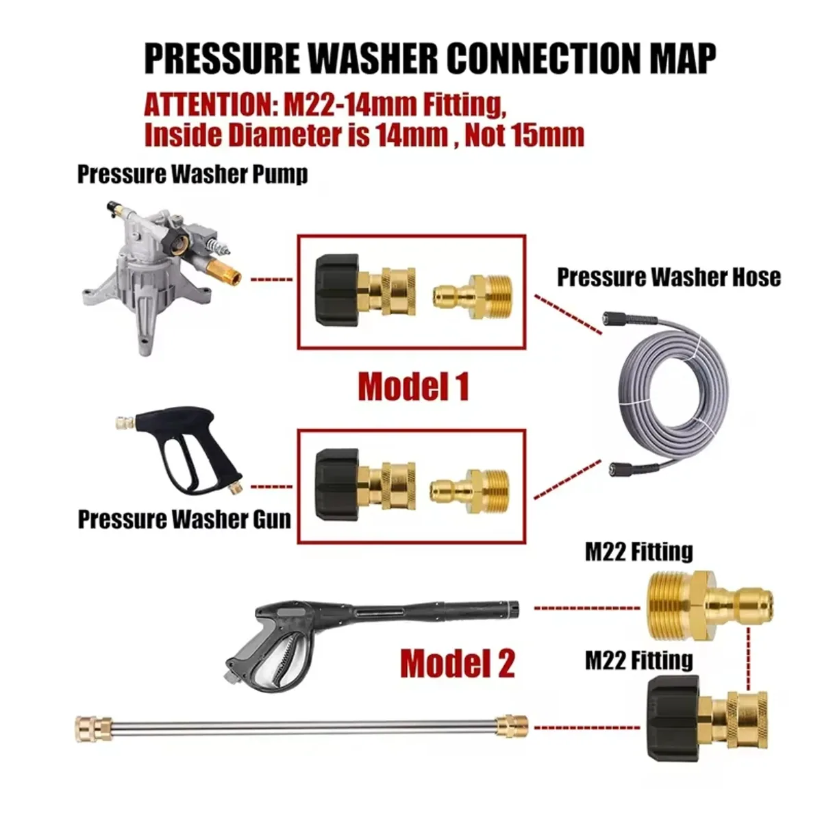 Pressure Washer Hose Adapter Set | M22 to 1/4 Quick Connect | Brass - Thumbnail 5