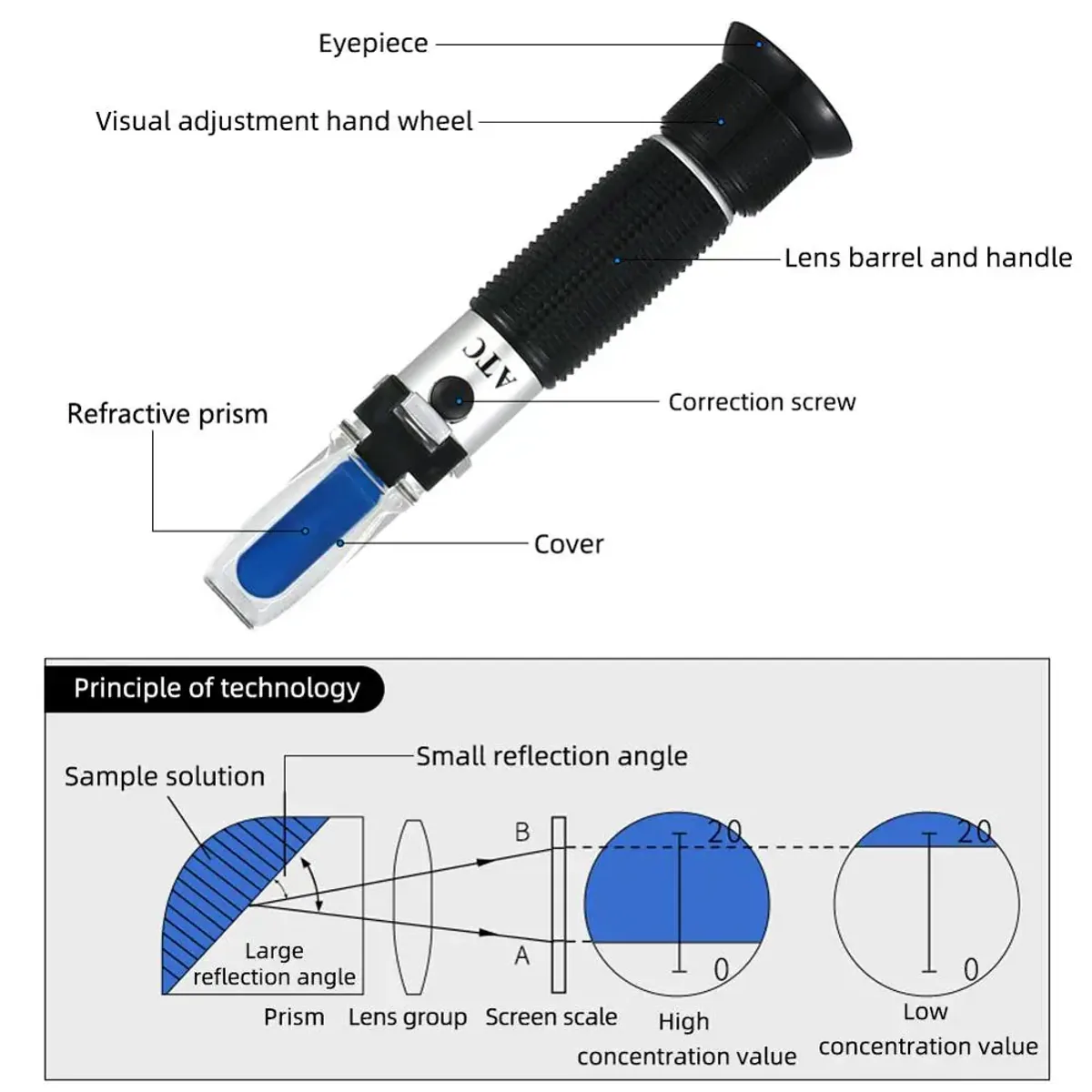 Salinity Refractometer THE01502 | 0-100 ppt | 1.000-1.070 SG | ATC - Thumbnail 3