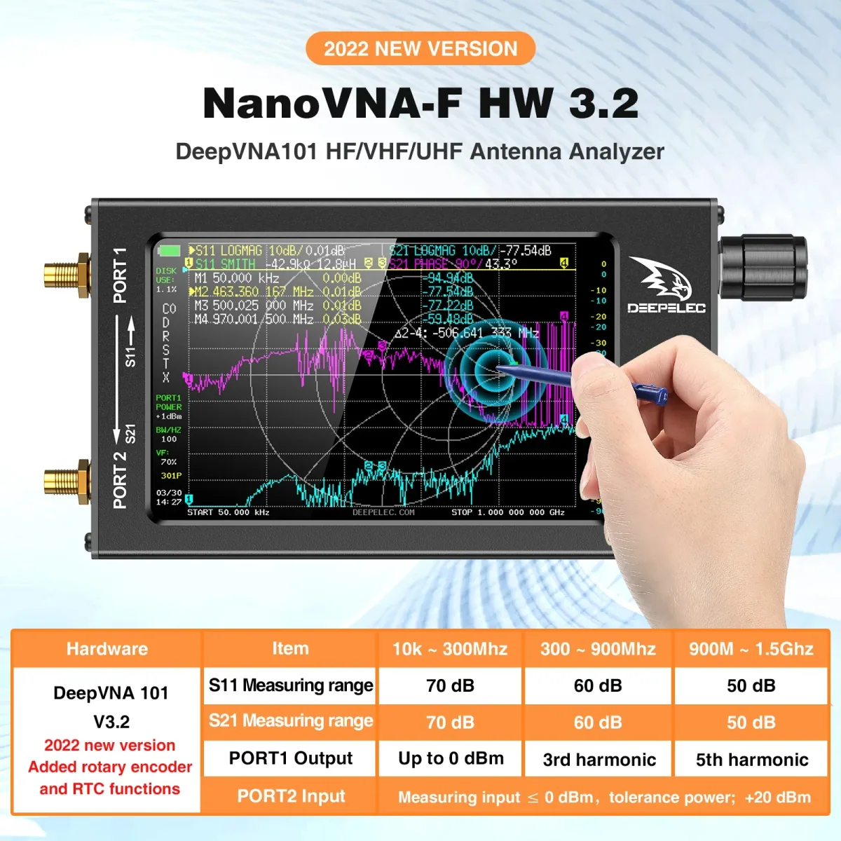 4 Inch Vector Network Analyser | LiteVNA, NanoVNA-H4 or DeepVNA | Up to 6.3GHz - Thumbnail 5